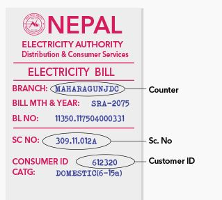 How To Pay Electricity Bill Through Esewa