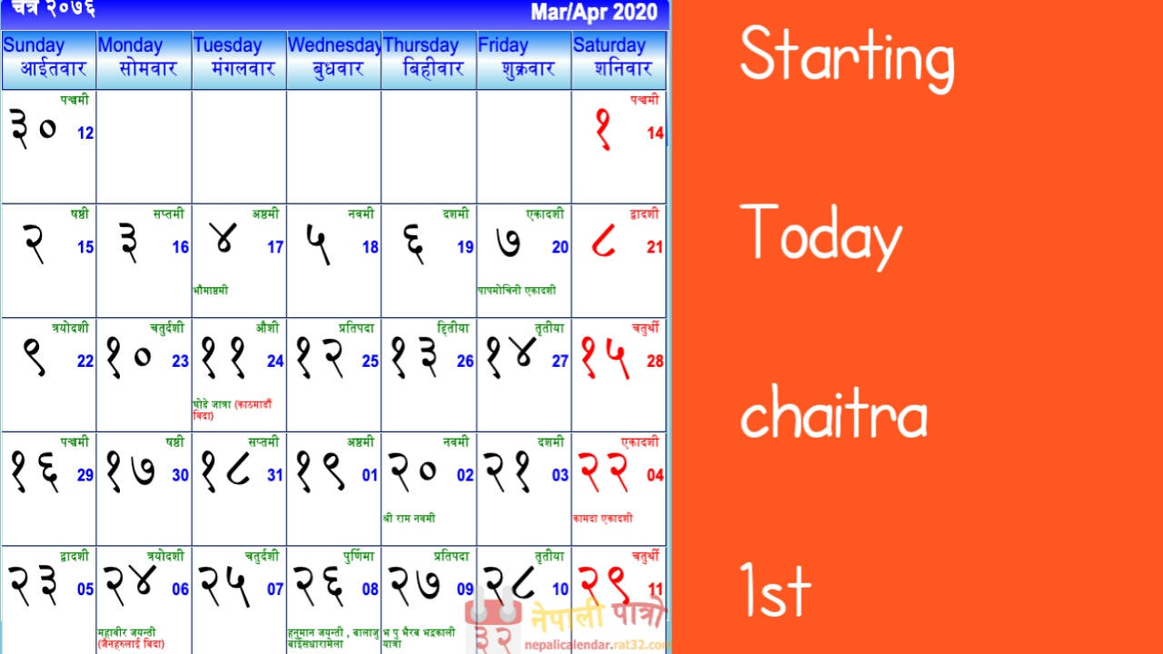 Starting Chaitra first Day of Month