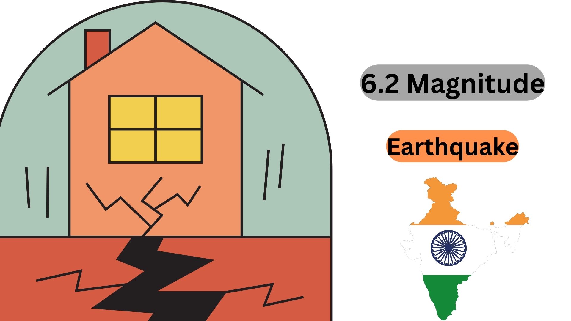 6.2 Magnitude Earthquake in Delhi Today