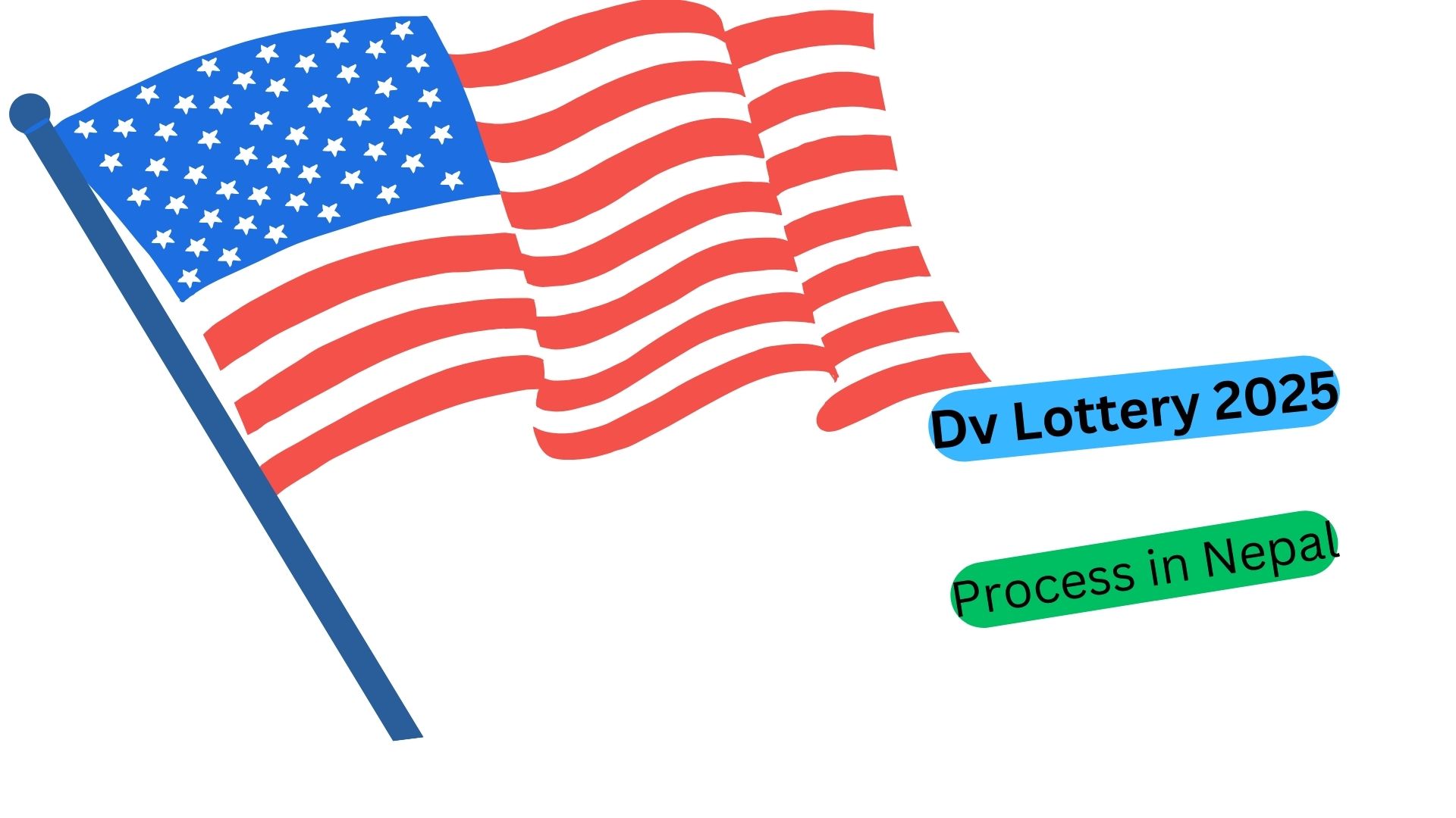 Dv Lottery 2025 Registration Process in Nepal