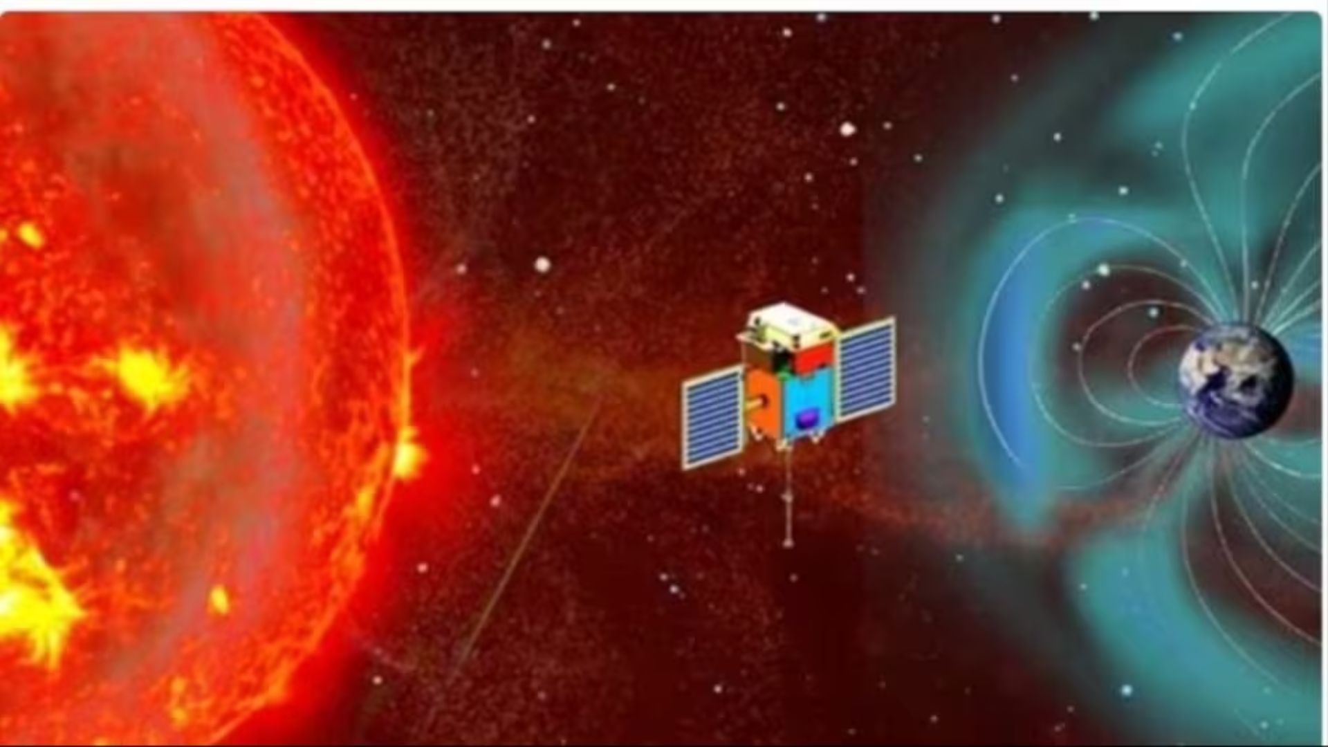 Aditya L One sent to study the Sun finally reached its destination a new success for India