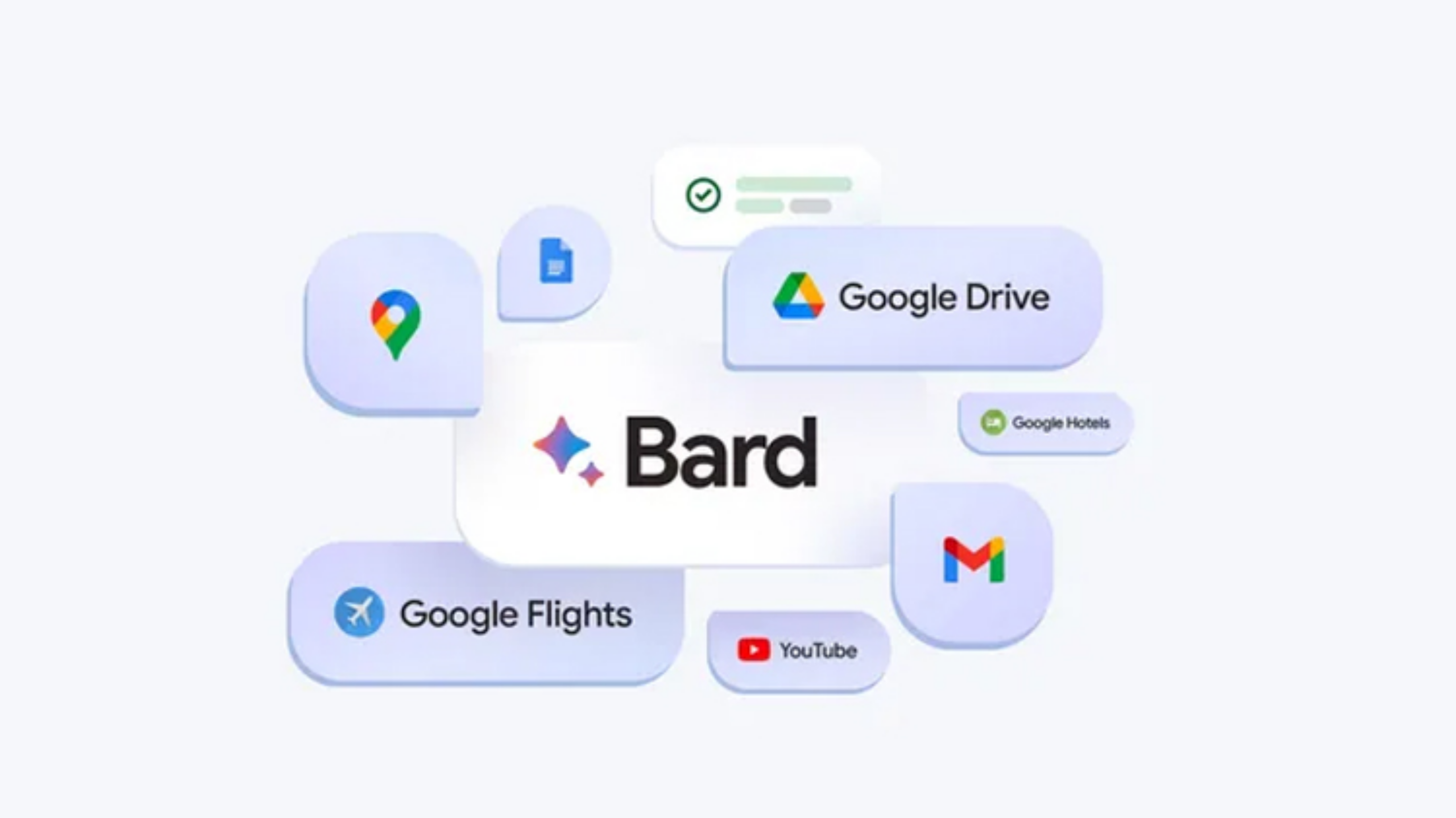 Google Bard Photos will be Prepared Just by Typing the Word 