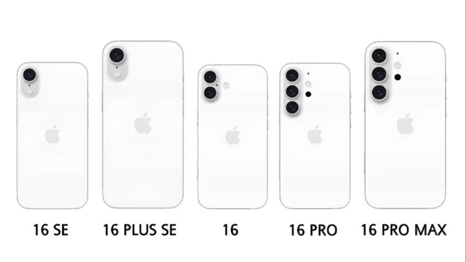 This will be the iPhone 16's Camera
