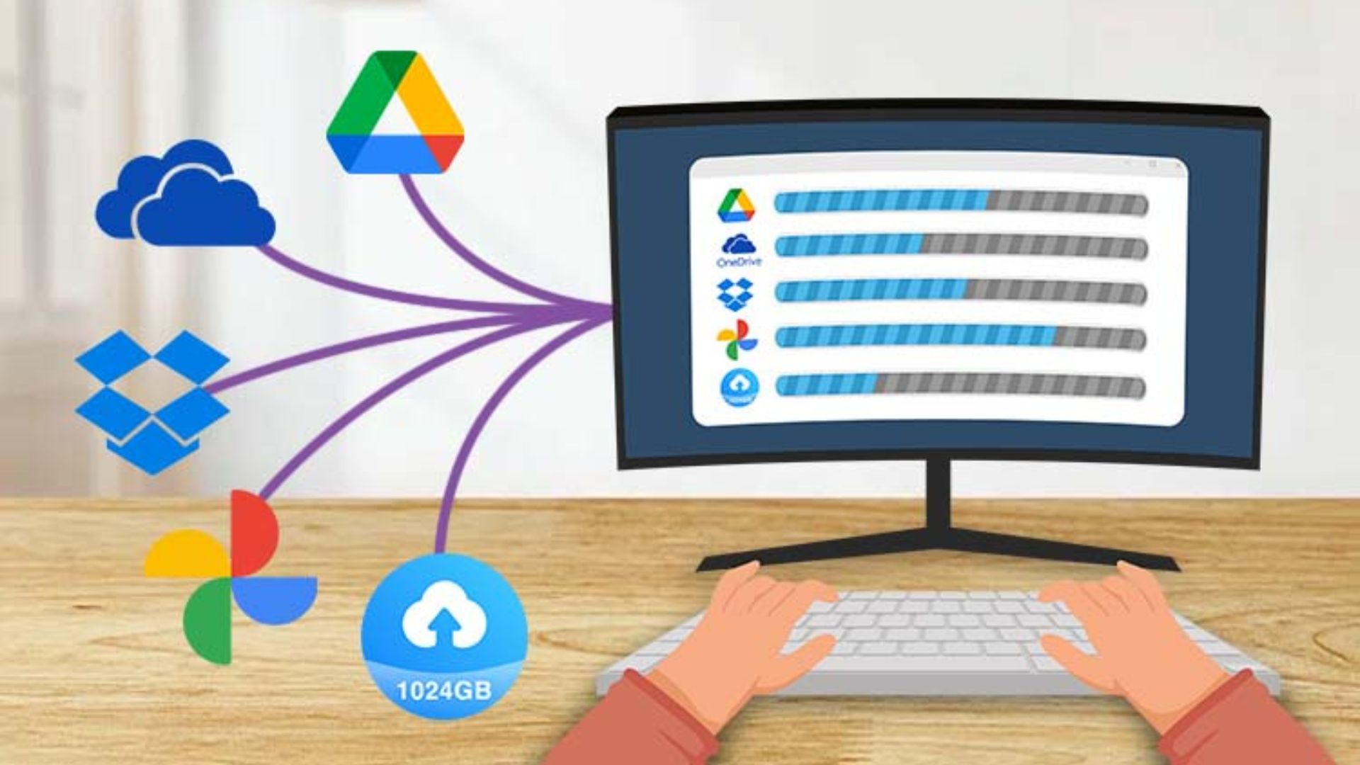 How to Use Free Cloud Storage like Google Drive, OneDrive, Dropbox From One Place