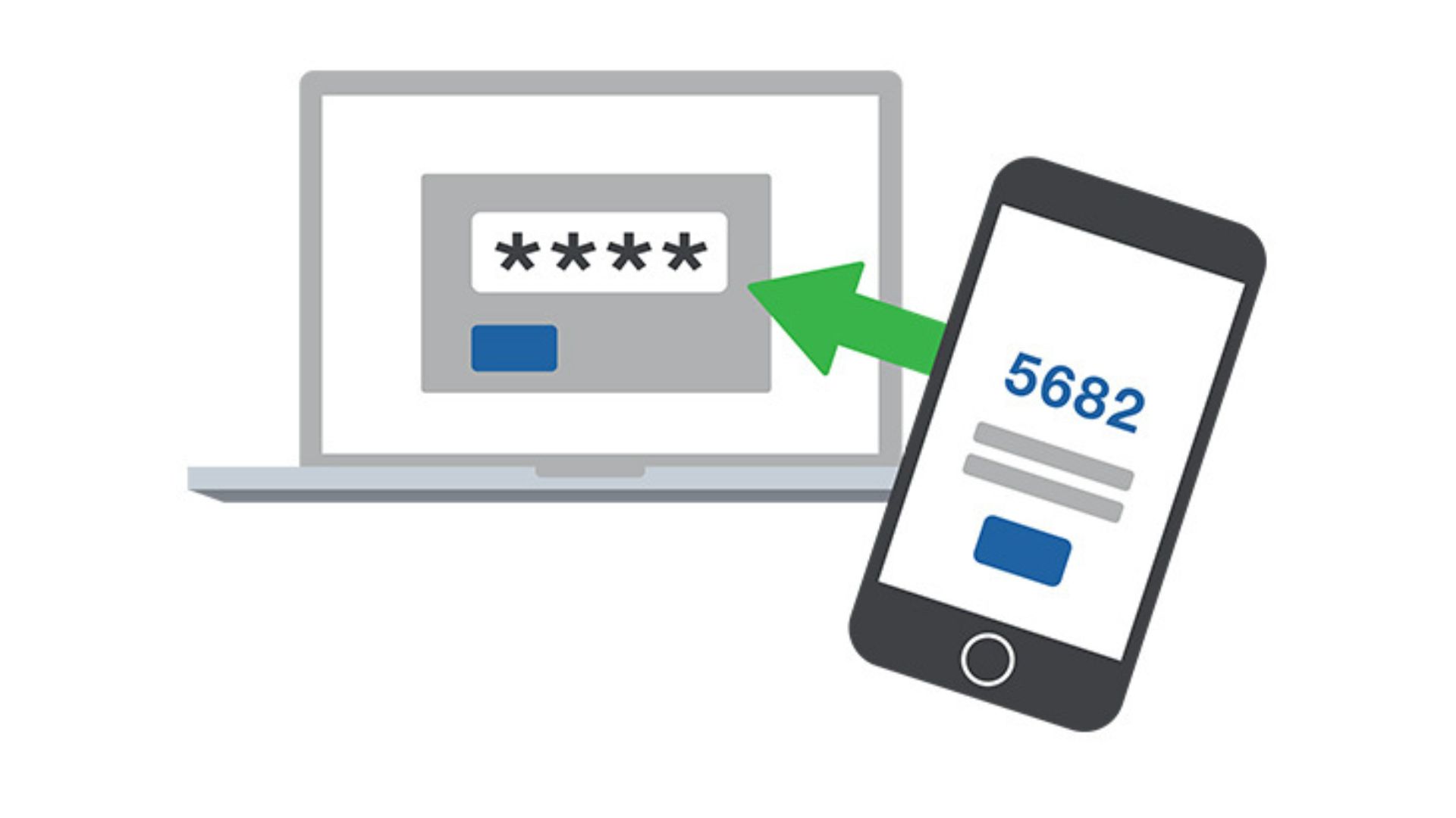 Two Factor Authentication Can Be Set Up On Google Account Without Phone Number