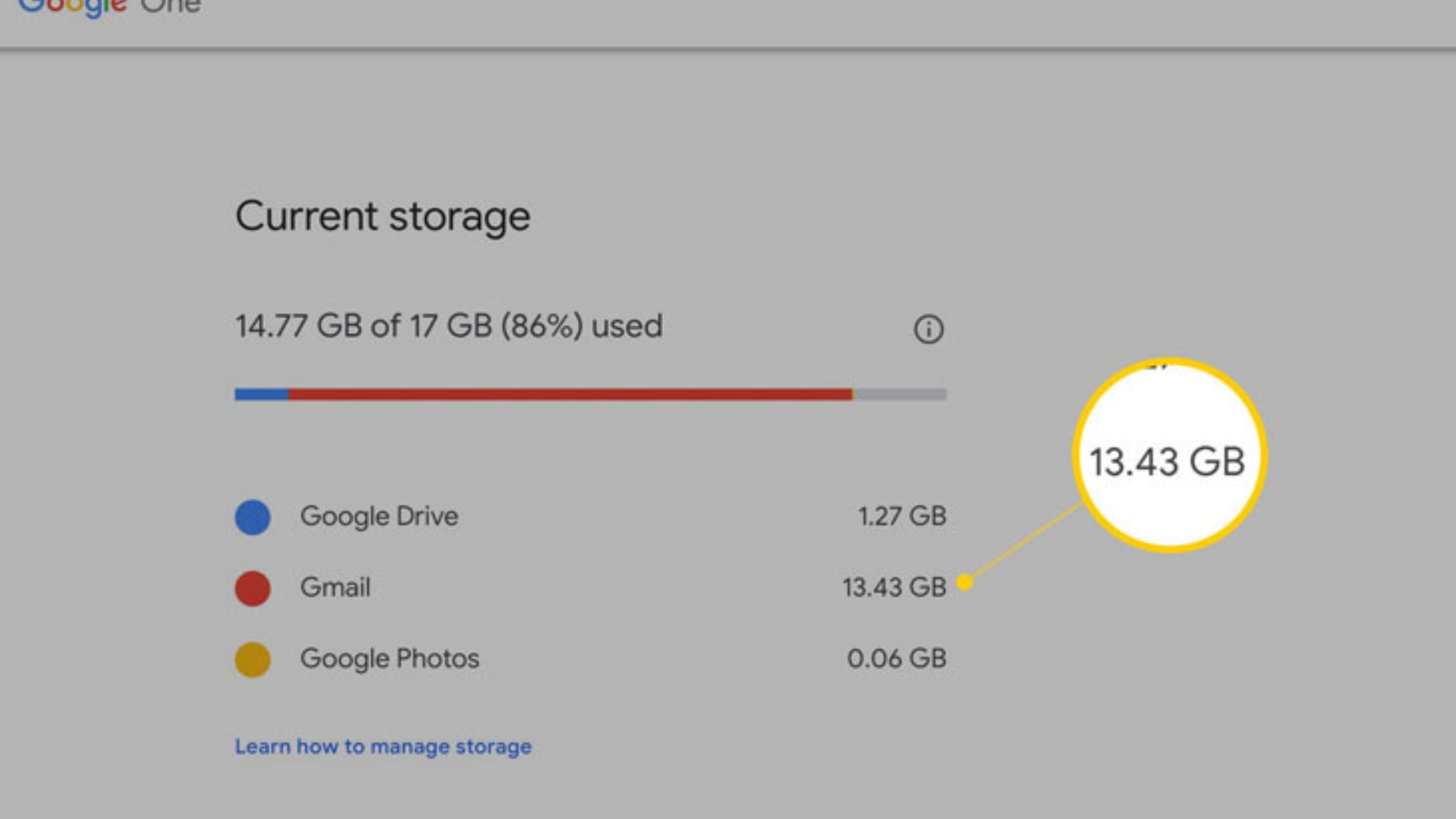 Is Google's Free 15 GB Storage Full