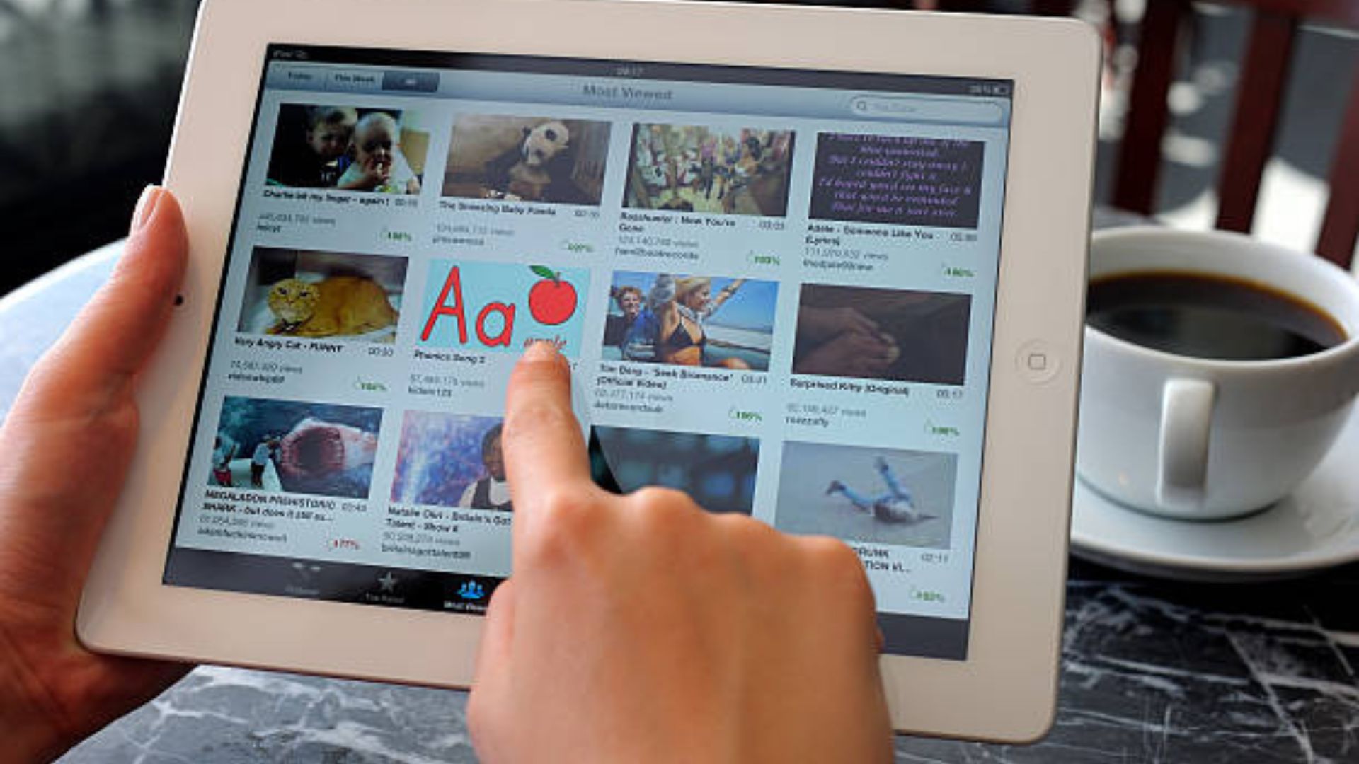 Can We Earn Money By Thumbnail Making From Blogging In US