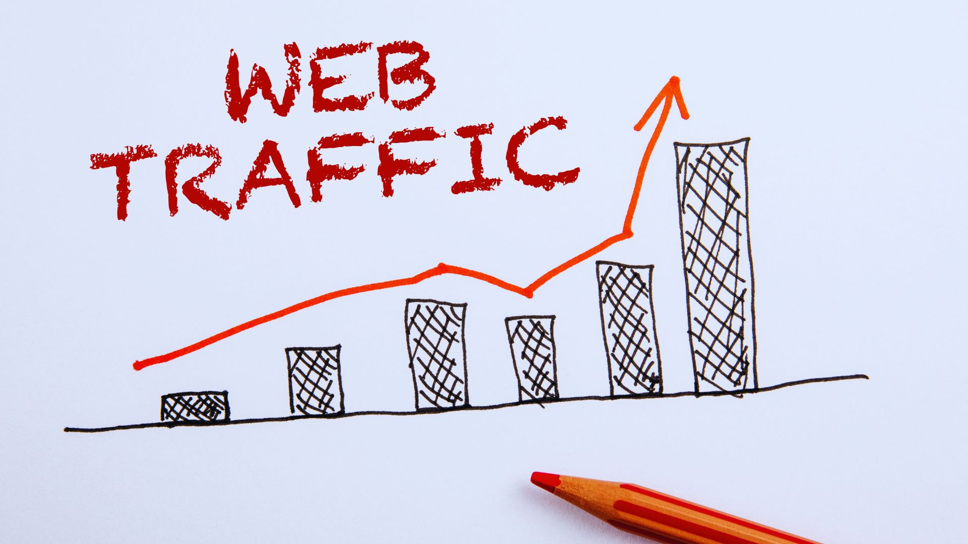 How To Blog Traffic For The US