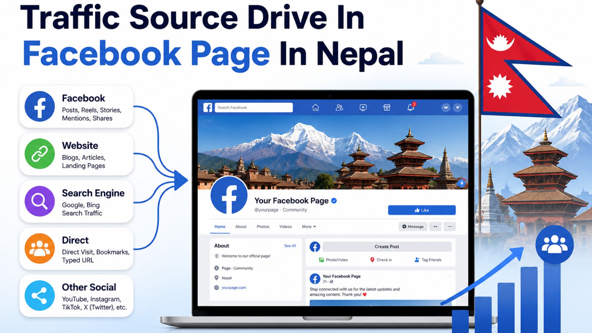 Traffic Source: Drive-In Facebook Page In Nepal